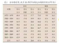 汉寿县富生学梓商贸有限公司