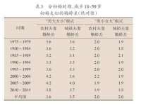 汉寿县富生学梓商贸有限公司