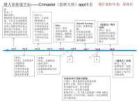 汉寿县富生学梓商贸有限公司