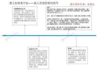 汉寿县富生学梓商贸有限公司