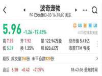 汉寿县富生学梓商贸有限公司