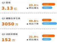 汉寿县富生学梓商贸有限公司