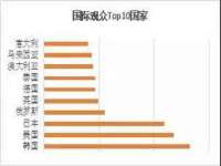 汉寿县富生学梓商贸有限公司