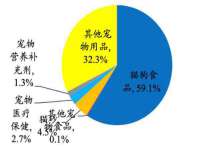 汉寿县富生学梓商贸有限公司