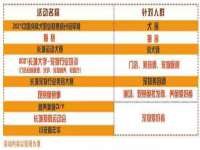 汉寿县富生学梓商贸有限公司