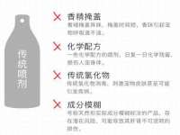 汉寿县富生学梓商贸有限公司