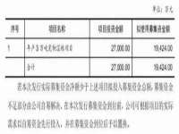 汉寿县富生学梓商贸有限公司