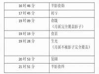 汉寿县富生学梓商贸有限公司