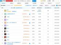 汉寿县富生学梓商贸有限公司